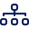 Incident and Workflow Management